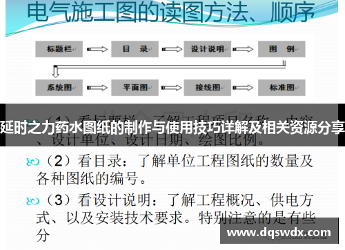 延时之力药水图纸的制作与使用技巧详解及相关资源分享