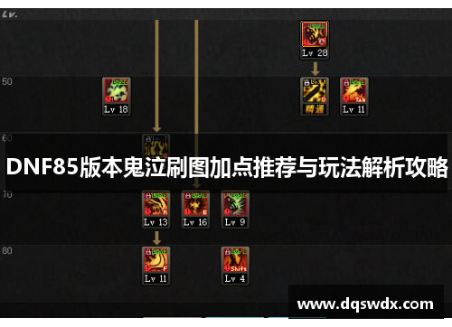 DNF85版本鬼泣刷图加点推荐与玩法解析攻略